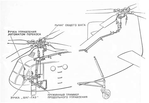 Отличительные особенности управления вертолетом и основные элементы управления