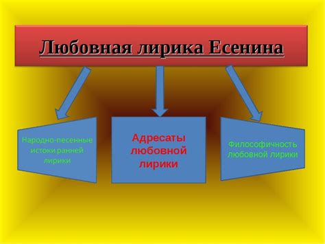 Отличительные черты и особенности сатина