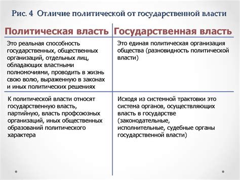 Отличия государственной и негосударственной пенсий: в чем принципиальные различия