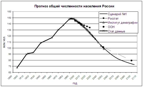 Отношение населения России к Гитлеру: