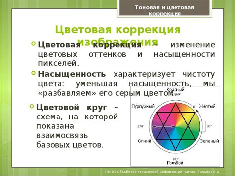 Отражение многообразия оттенков: значимость насыщенности и интенсивности цветовых оттенков