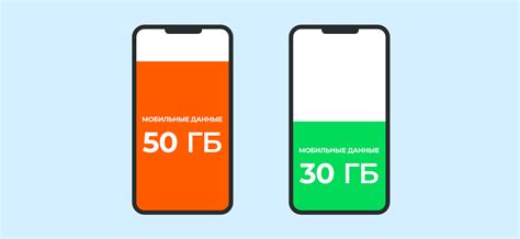 Отслеживание использования мобильного трафика на вашем смартфоне