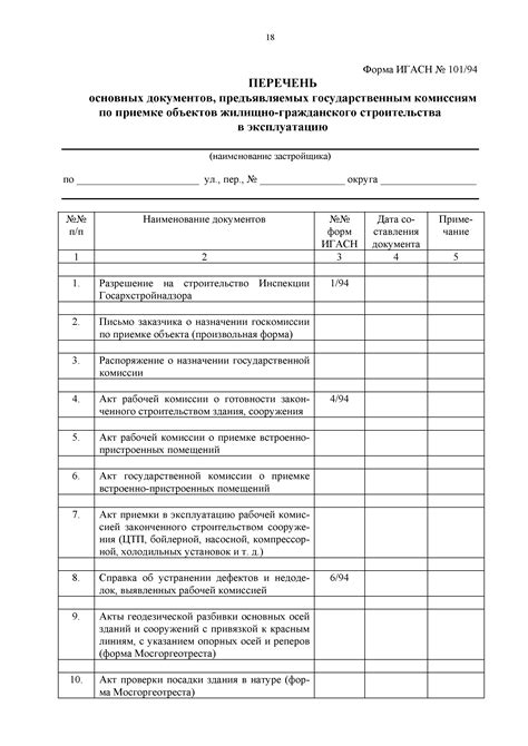 Оформление необходимой документации