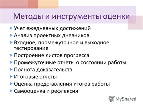 Оценка достижений и анализ прогресса культурной стратегии