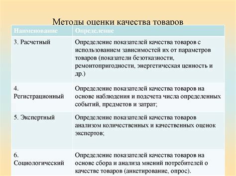 Оценка качества, характеристик и стиля мебели на основании визуального представления