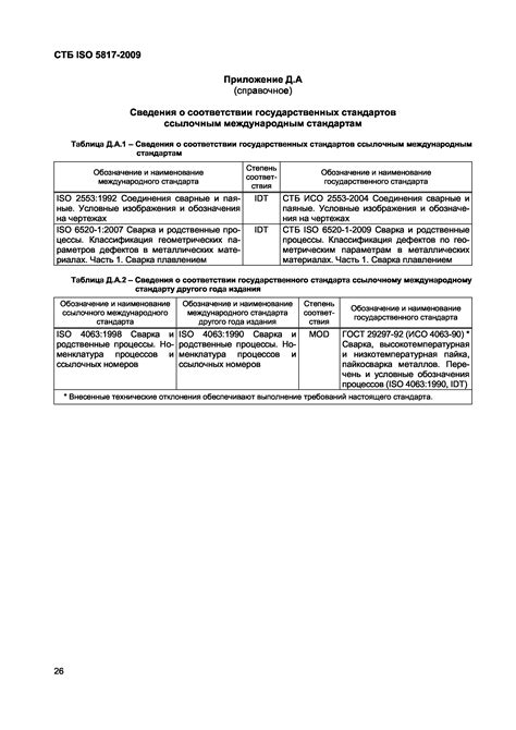 Оценка качества выполненной сварки