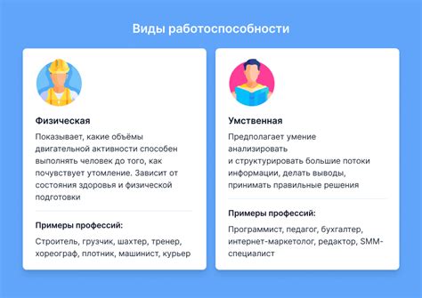 Оценка работоспособности орбиты