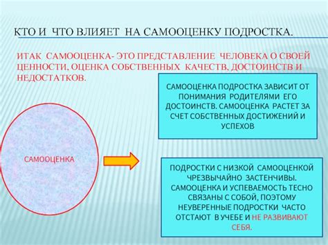 Оценка собственных достижений и качеств