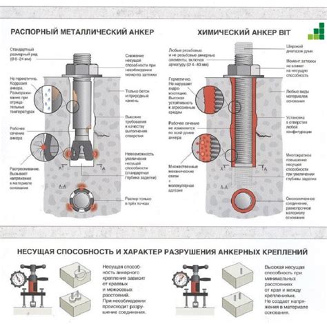 Очищение куклы от загрязнений и пыли