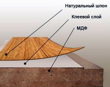 Очищение поверхности МДФ перед началом работы