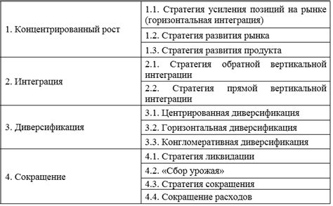 Очные проблемы: рассмотрим их подробнее