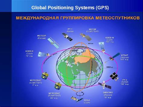 Ошибки в работе глобальной системы позиционирования и их источники