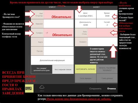 О выборе подходящего сокращения для официальной документации