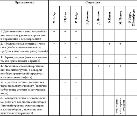 Патологические факторы, способствующие образованию утолщений в области макушки у детей