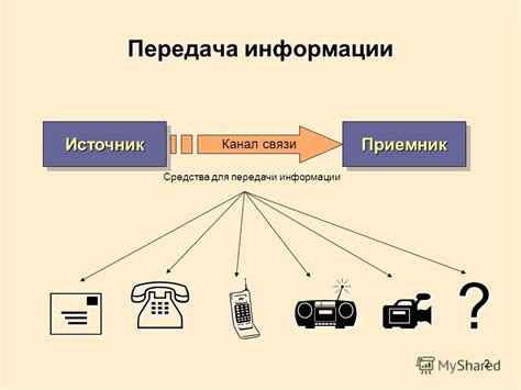 Передача ODТ файла на мобильное устройство: действенные способы передачи информации