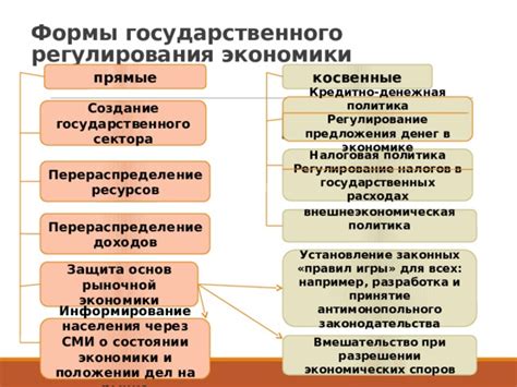 Перераспределение государственных ресурсов