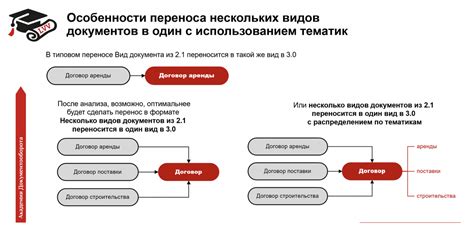 Перехват и выгрузка расширения