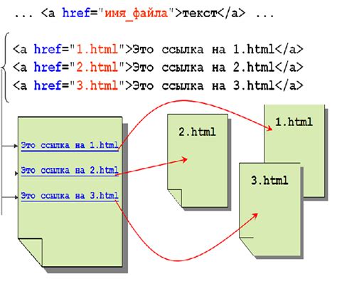 Переход на страницу разработчиков