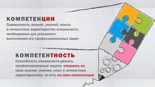 Перечень компонентов для успешного выполнения профессиональных задач