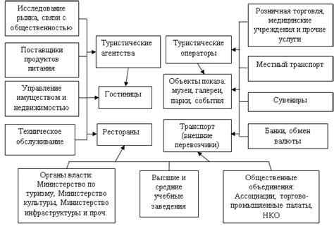 Перспективы развития и улучшения эвдиометра в будущем