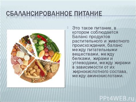 Питательность продуктов, обогащенных жирами животного происхождения