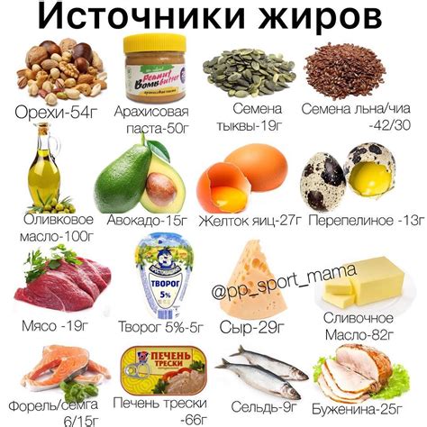 Пищевые продукты для естественной смазки: природные альтернативы