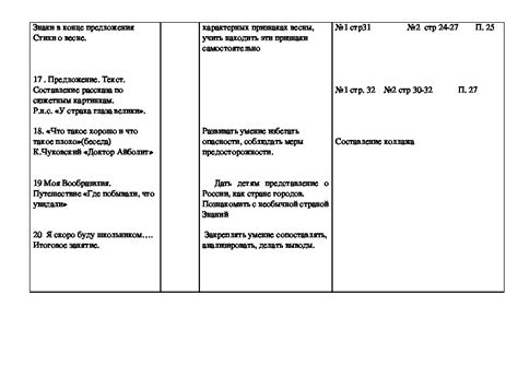 Планирование заранее: умение избегать занятий физкультурой