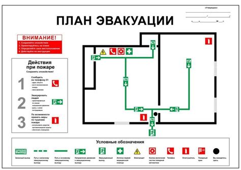 Планы эвакуации и системы оповещения: безопасность в случае пожара