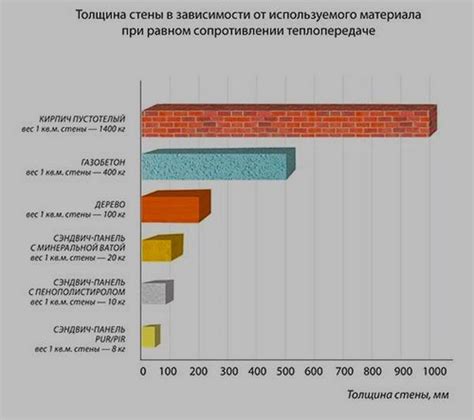 Плюсы и минусы геля Найз Актив в сравнении с другими продуктами