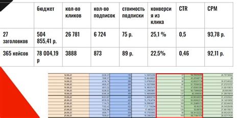 Плюсы настройки турботаймера по температуре