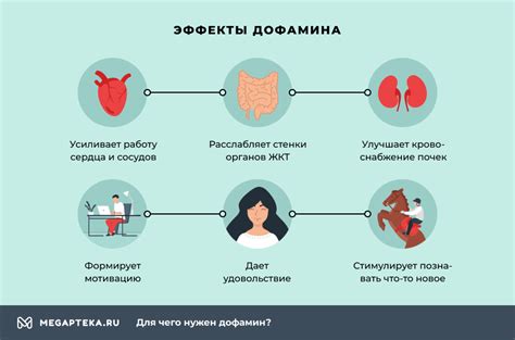 Побочные эффекты глибенкламида и гликлазида