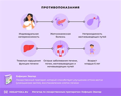 Побочные эффекты и противопоказания при использовании препарата