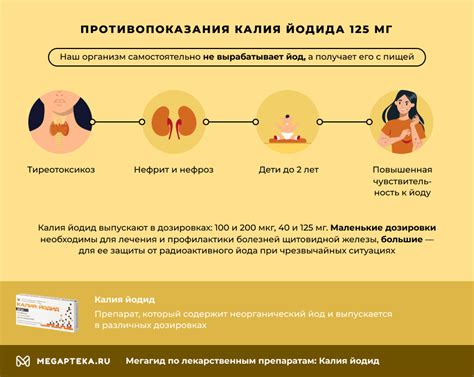 Побочные эффекты при применении препарата