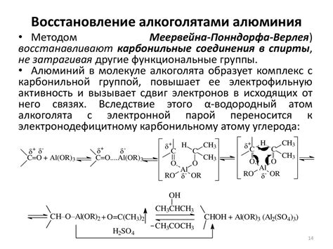 Подберите соответствующие методы обращения и восстановления