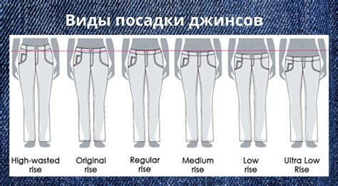 Подбор посадки и длины джинсов: правильный выбор для вашей фигуры