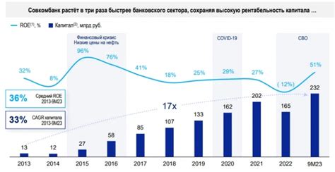 Подводные преграды и риски вокруг знаменитого "золотого предмета" сталкеров