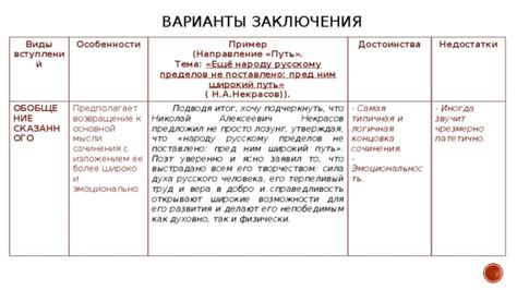 Подводя итог: путь к сравнению и определению типа лифта