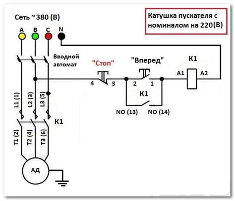 Подготовка и сборка электромеханизма для подсоединения к кнопочному элементу