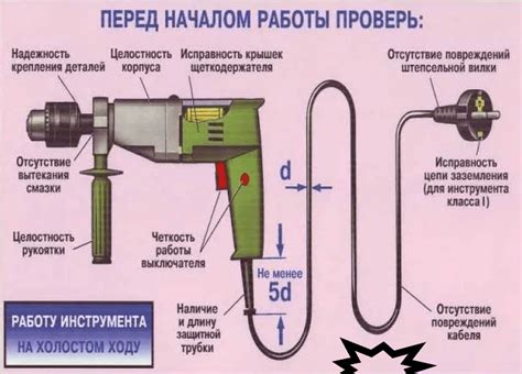 Подготовка компьютера перед началом работы с новым устройством