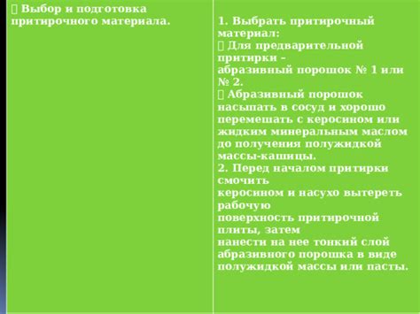 Подготовка костей: выбор и подготовка материала для получения муки