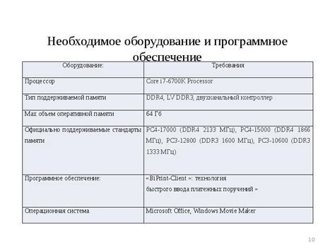 Подготовка к выполнению процедуры: необходимое оборудование и программное обеспечение