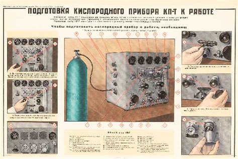 Подготовка к использованию специального прибора для определения момента зажигания