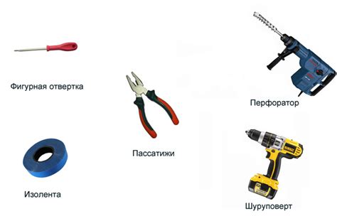 Подготовка к монтажу: необходимые инструменты и комплект материалов