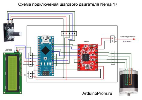 Подготовка к настройке модуля ЕМ806 для шагового двигателя: основные этапы