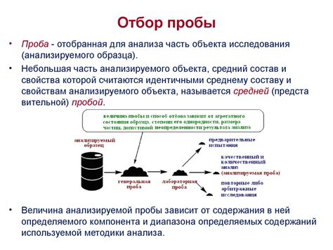 Подготовка к настройке функции идентификации номера