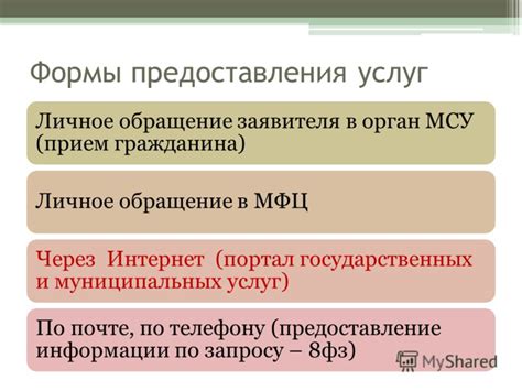 Подготовка к обращению в орган предоставления государственных услуг