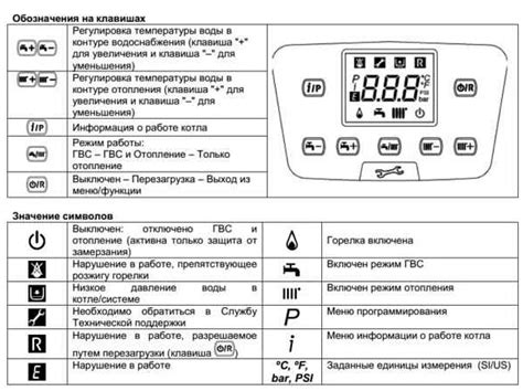 Подготовка к отключению поддержки IPv6