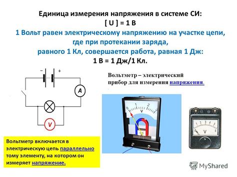 Подготовка к процедуре измерения электрического напряжения