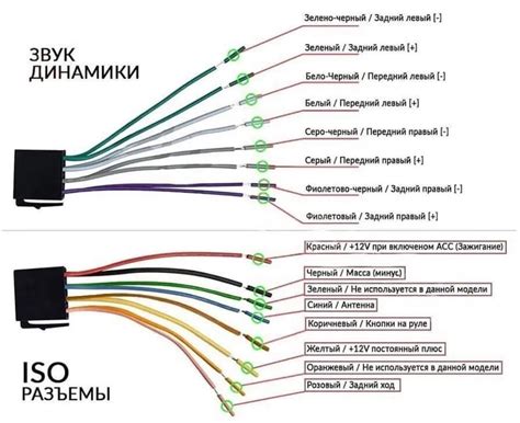 Подготовка к установке магнитолы Аура