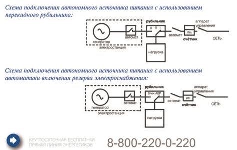 Подготовка к установке платформы Фордж: узнайте необходимые шаги